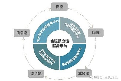 2024年新能源開(kāi)發(fā)經(jīng)營(yíng)計(jì)劃